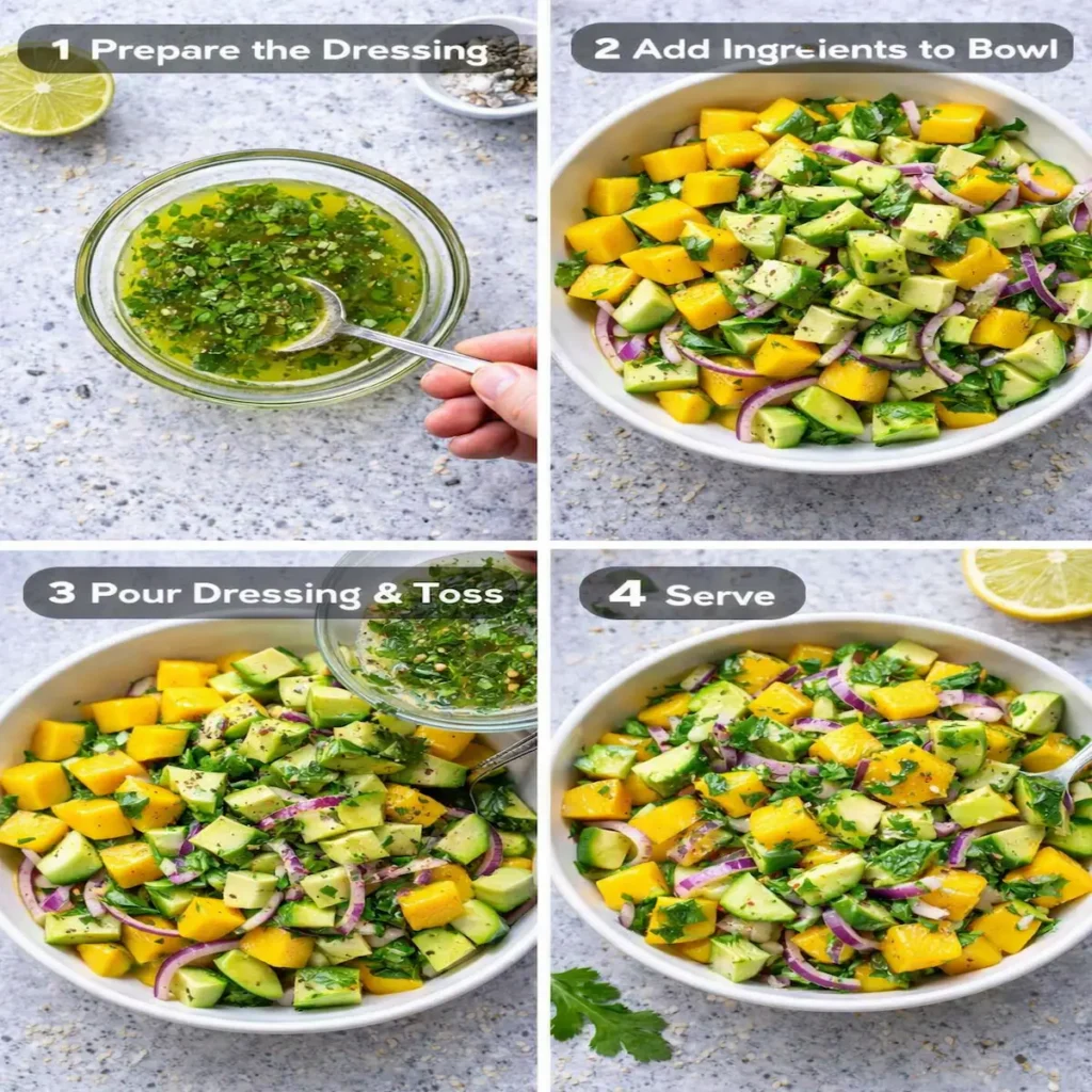 Collage of mango avocado cucumber salad preparation steps including lemon dressing, chopped avocado and mango, mixing ingredients, and serving